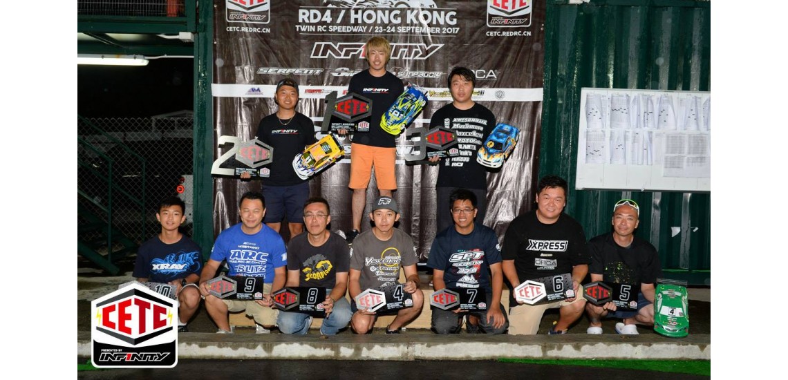  2017 CETC Rd 4 Result