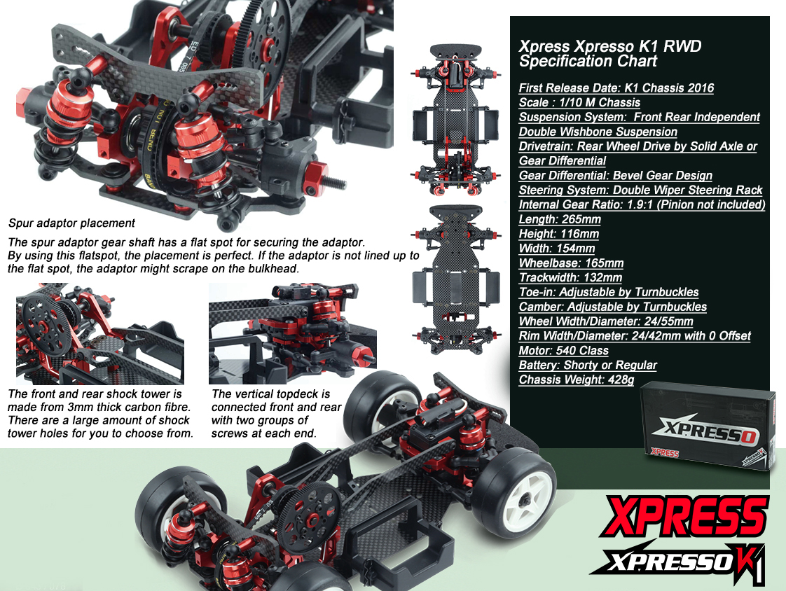Xpress Xpresso K1 Build Review